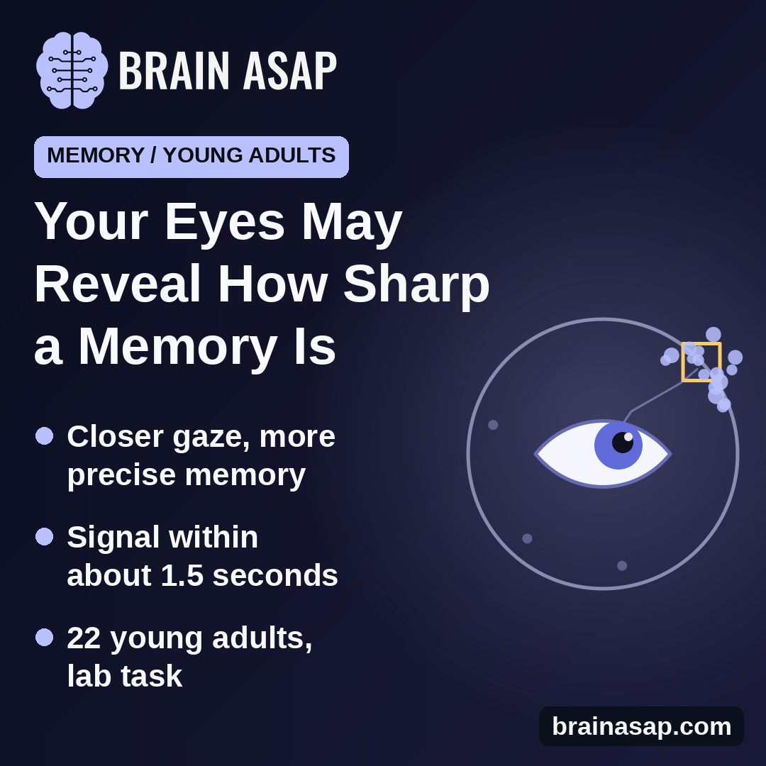 Where Your Eyes Go While Remembering May Reveal How Precise the Memory Is
