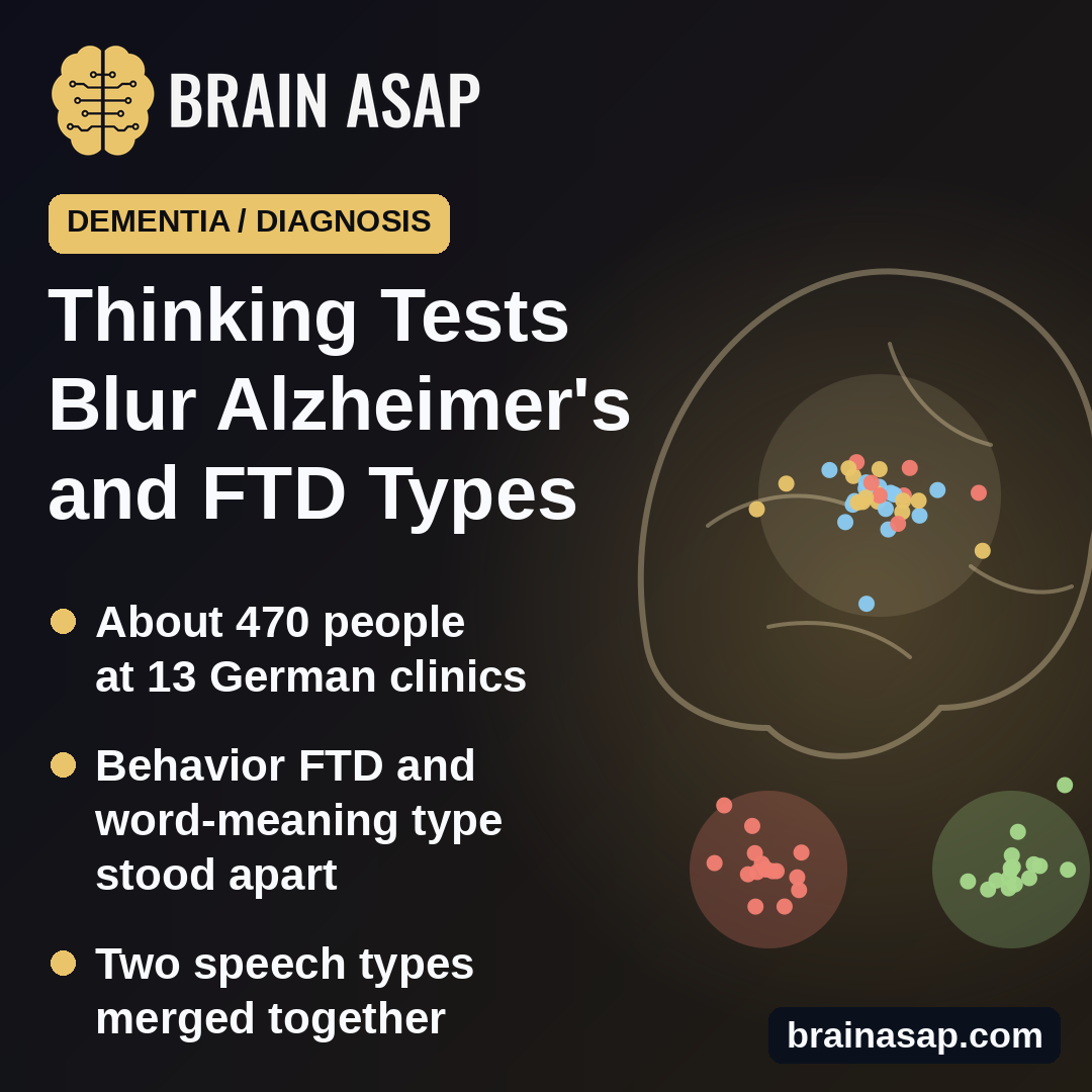 Testing In Word Frontotemporal Dementia vs Alzheimer's: Test Profiles Overlap in ...