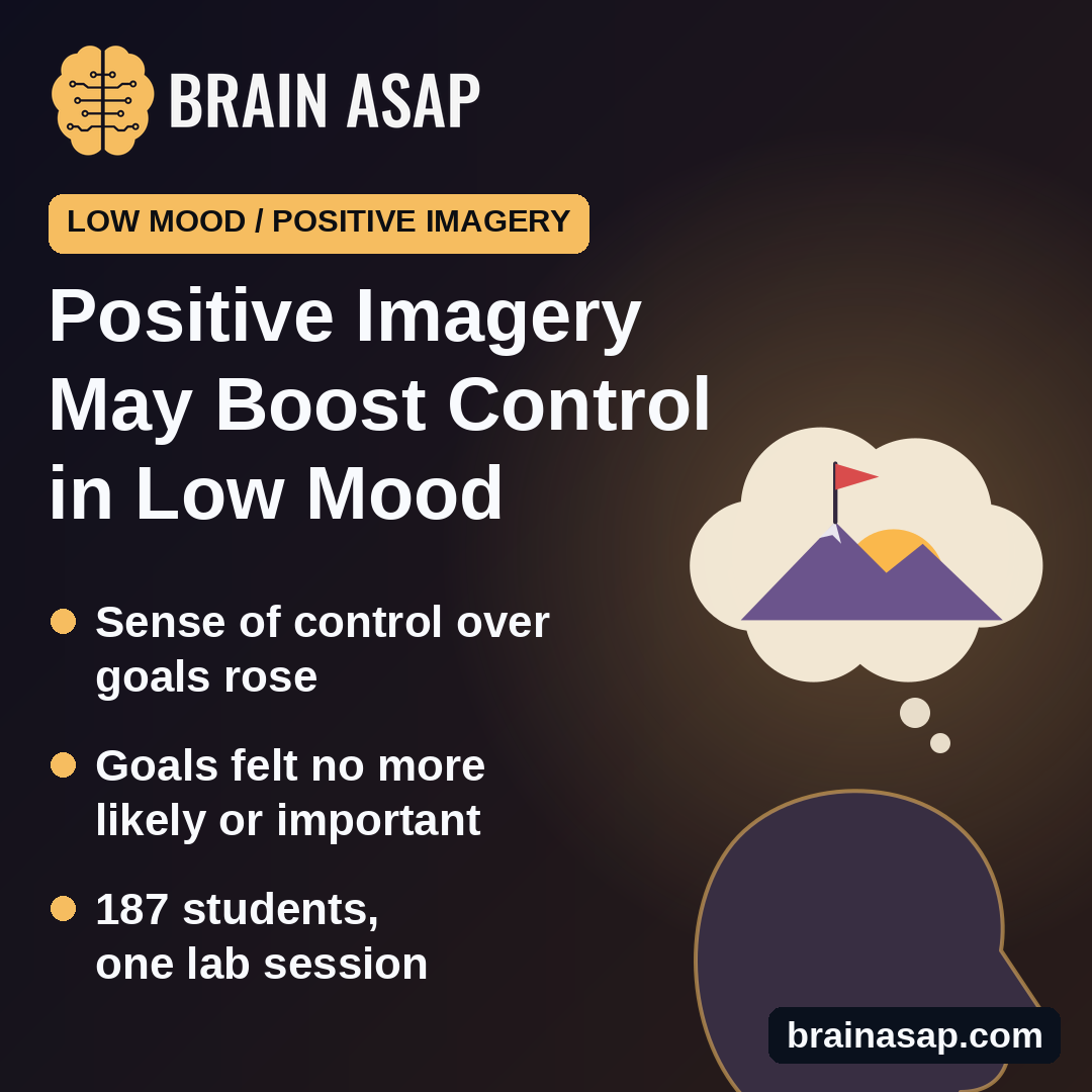Picturing a Positive Future May Help People With Low Mood Feel More in Control of Their Goals