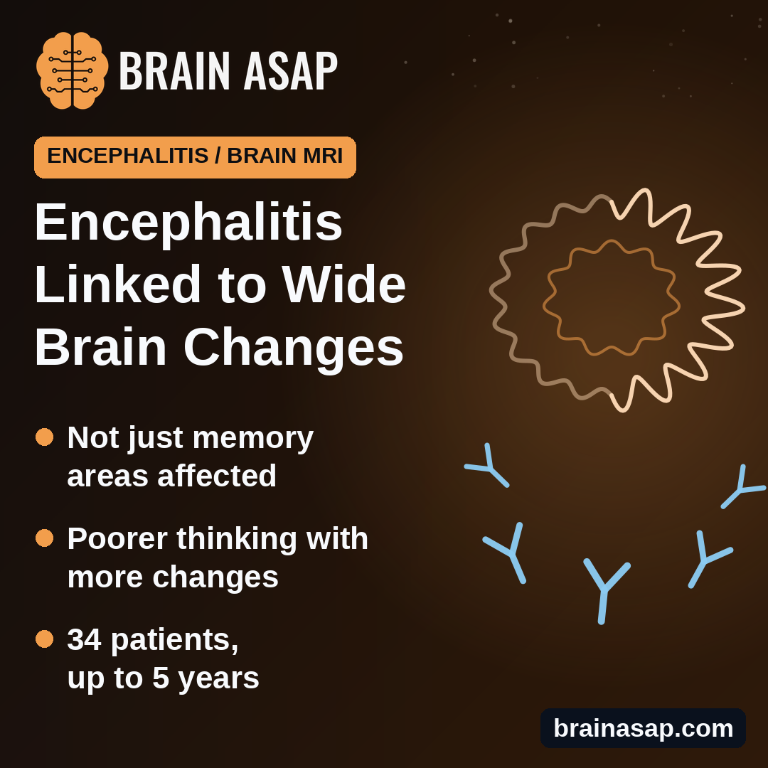 Autoimmune LGI1 Encephalitis Linked to Brain Changes Far Beyond Memory Centers