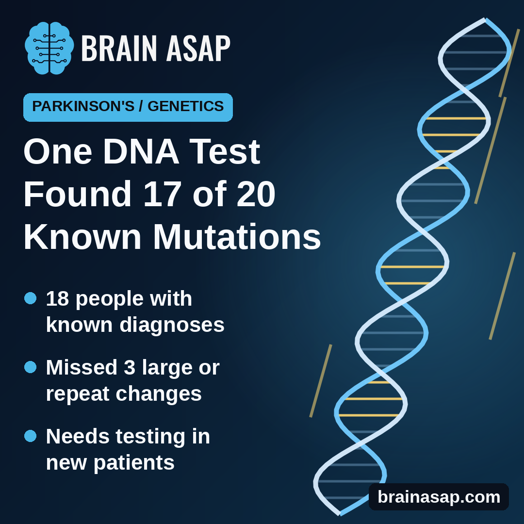 One Long-Read DNA Test Found 17 of 20 Known Parkinson's and Repeat-Disorder Gene Changes