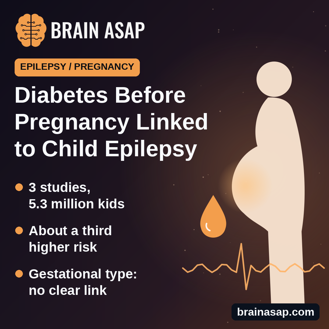Diabetes Before Pregnancy Linked to Higher Epilepsy Risk in Children