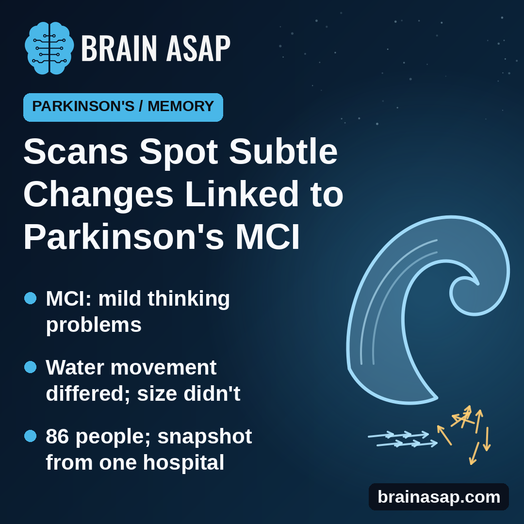 Parkinson's Thinking Problems Linked to Hippocampus Changes on Diffusion MRI, Not Shrinkage