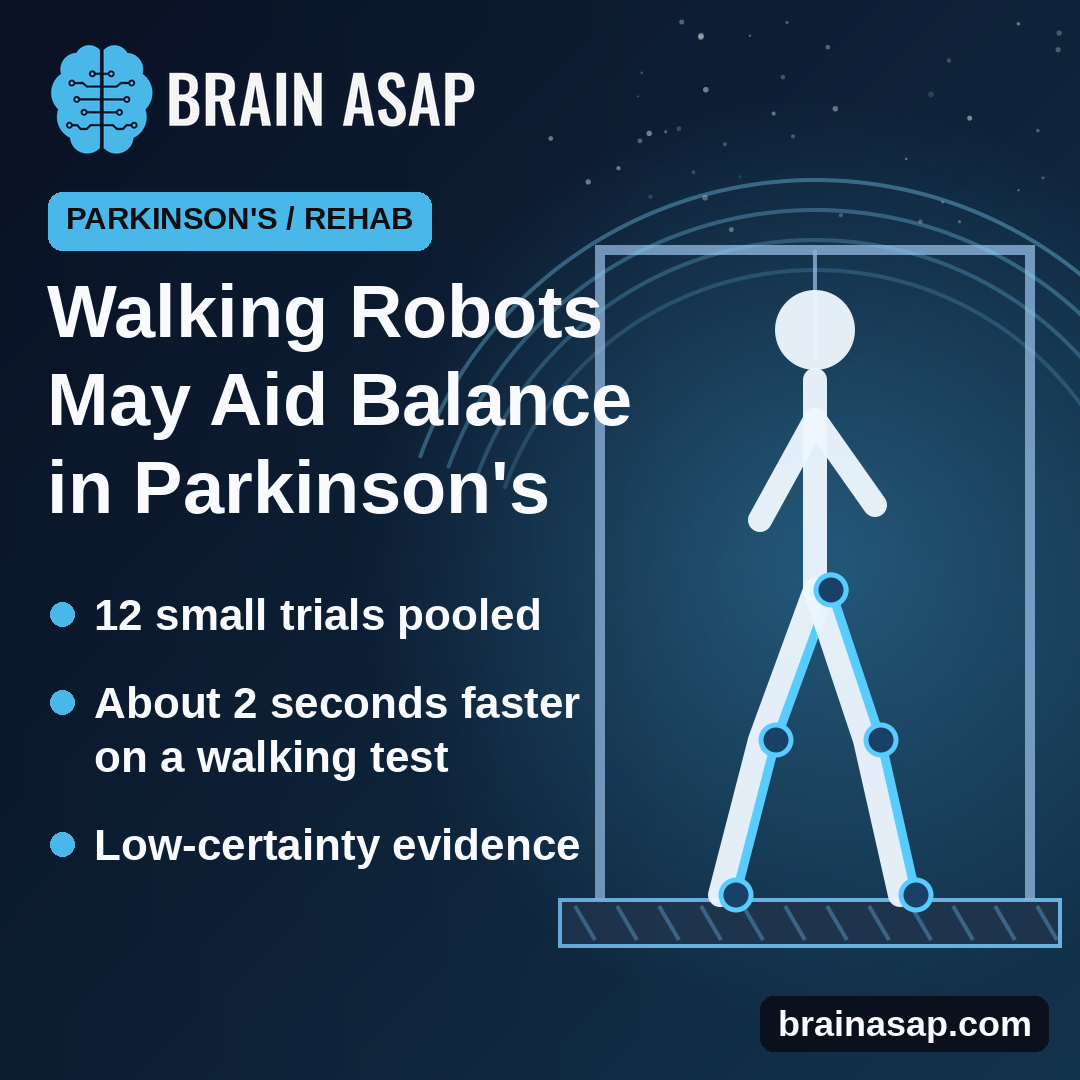Walking Robots May Modestly Improve Balance in Parkinson's, but Evidence Is Weak