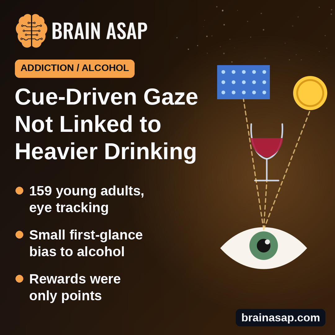 People Drawn to Reward Cues Glanced at Alcohol a Bit More, but Didn't Drink More