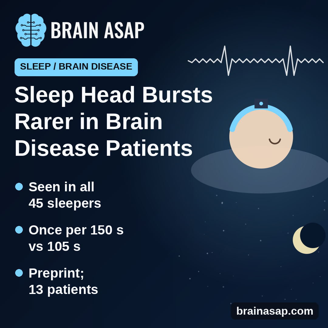 Brief Force Bursts in the Head During Sleep Were Less Frequent in People With Brain Disease, Preprint Finds