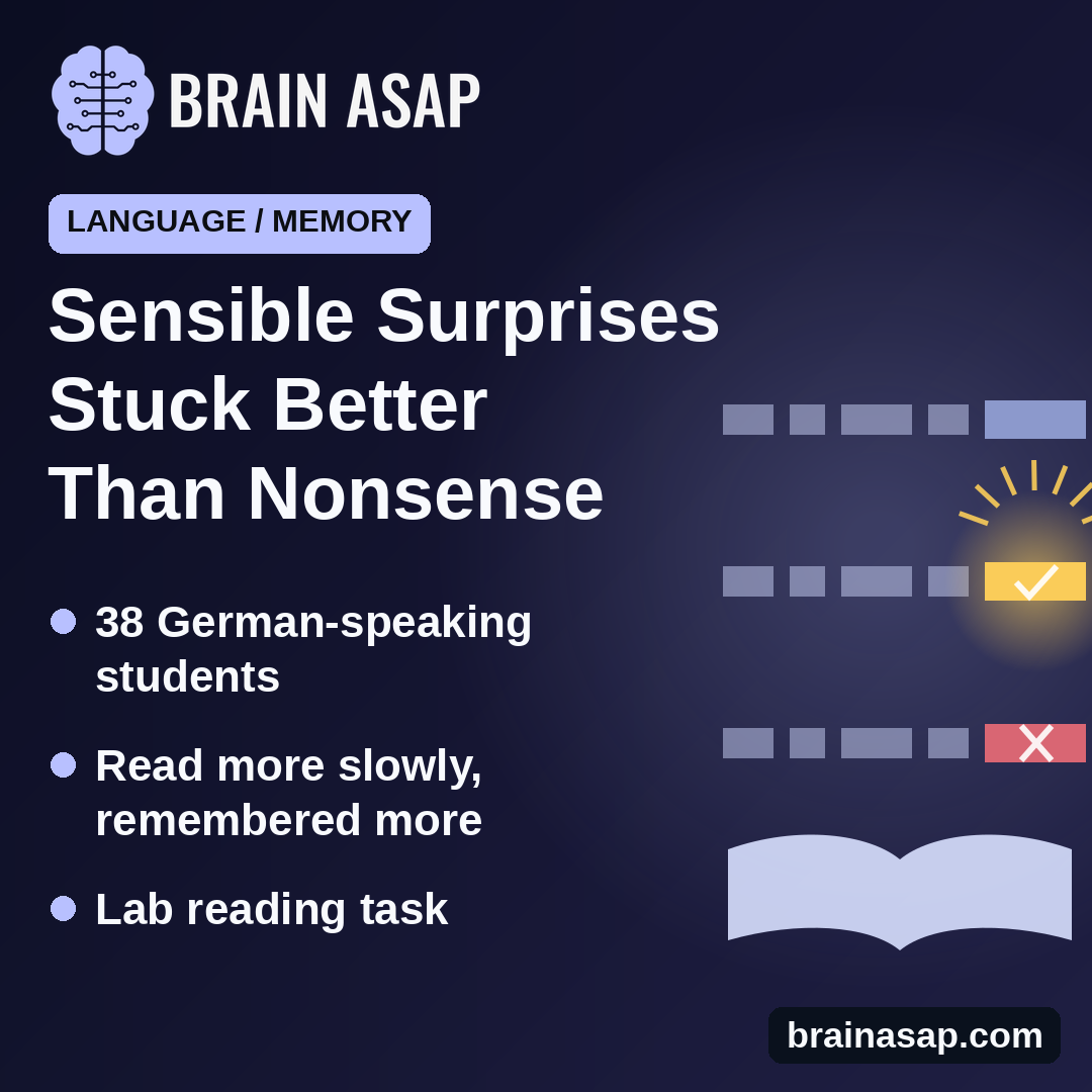 Surprising but Sensible Words Were Read Slower and Remembered Better Than Nonsense